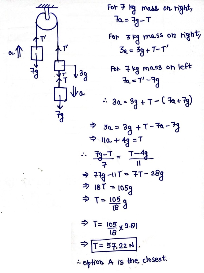 Physics homework question answer, step 1, image 1